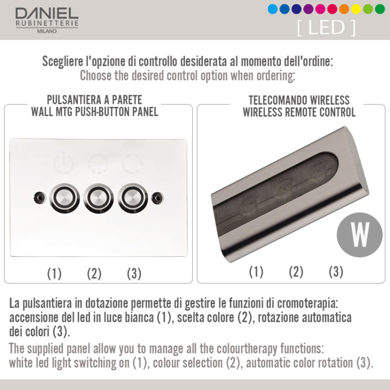 CONTROL  DANIEL RUBINETTERIE Wellness - Вид №1
