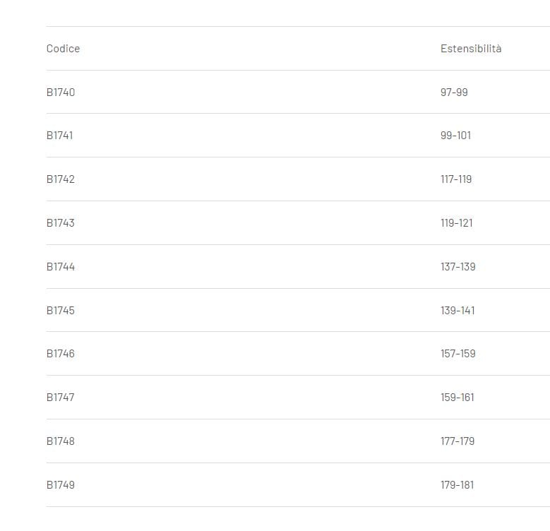 Поворотная поворотная дверь с фиксированной стеной в линии только для ниши Samo PYXIS ARCH-00112847 - Вид №16