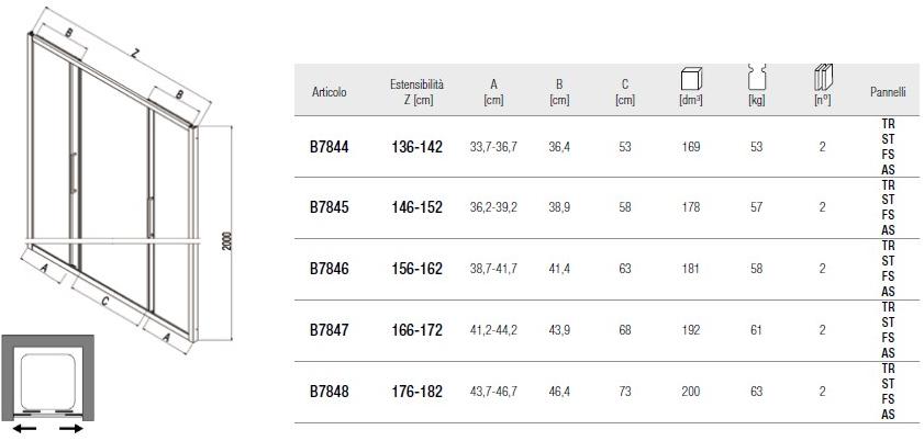 Samo Душевая кабина с четырехстворчатой ​​раздвижной дверью Eccelsa sun-id-1486781 - Вид №3