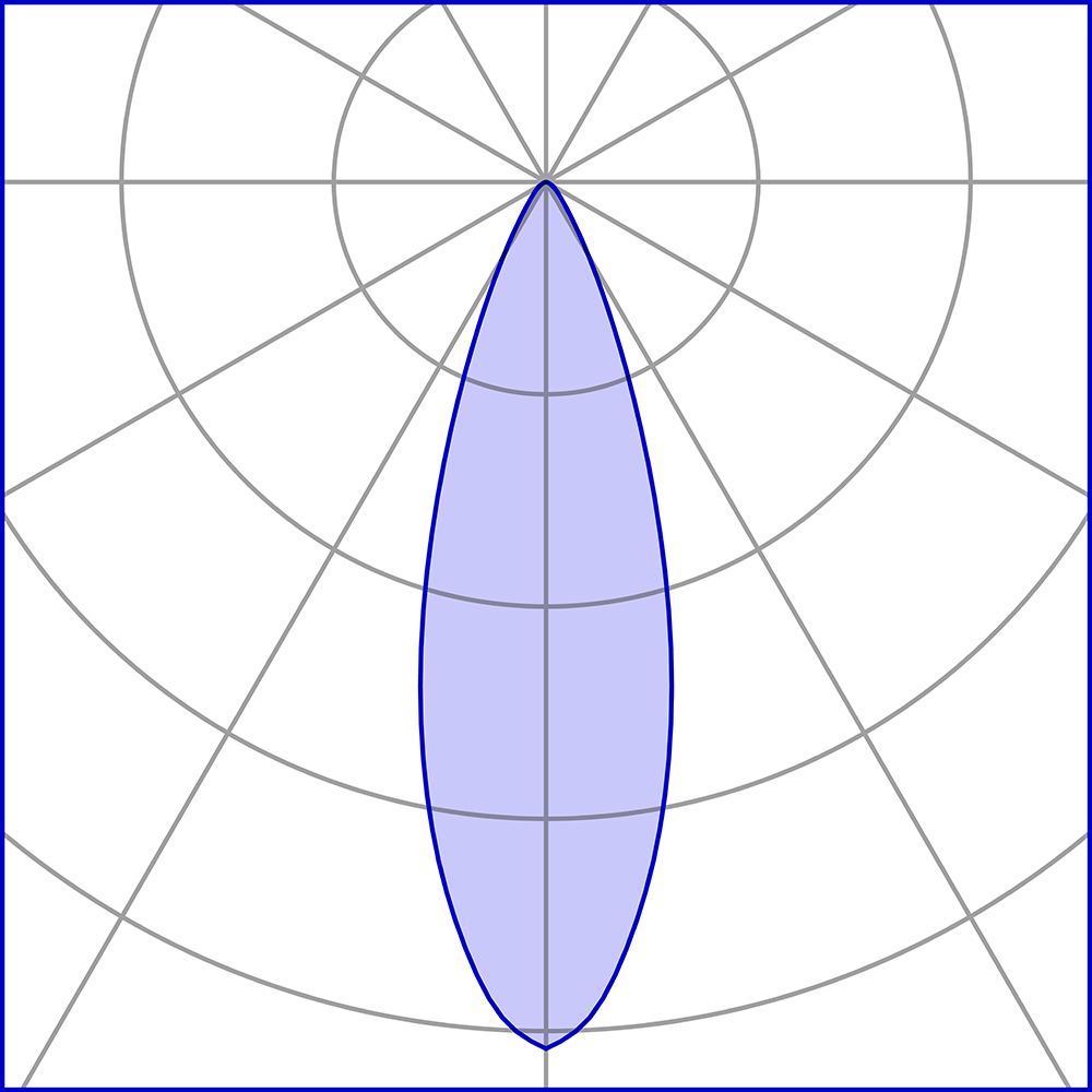 1012163 Проектор Platek MINI ONE Proiettore  MINI ONE Floodlight - 1 LED 4000K 33°  - Вид №7