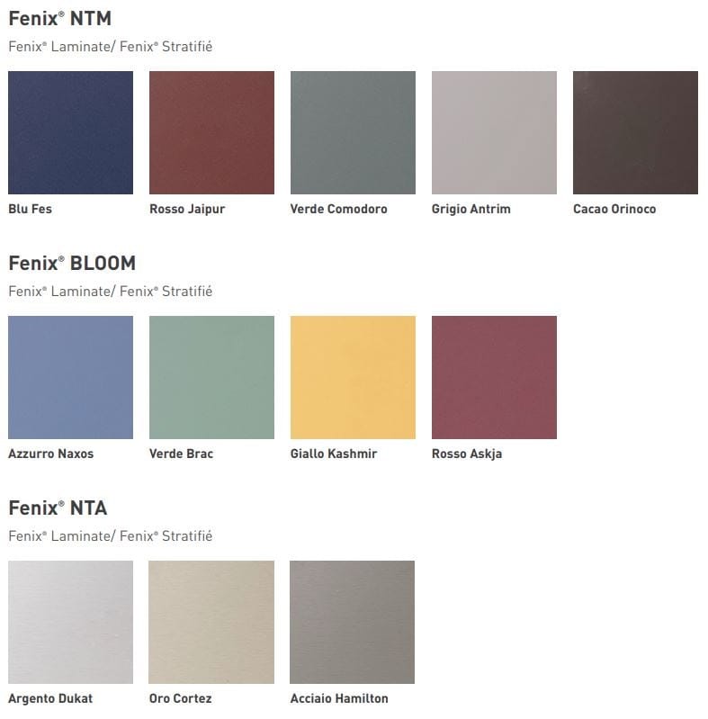 Встроенная кухня с островом Floritelli Cucine Prima ARCH-00069534 - Вид №4