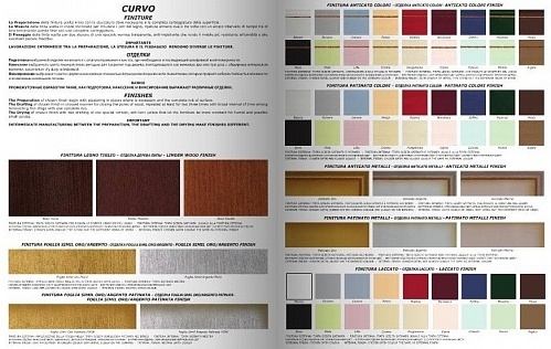 Комплект мебели для ванной комнаты IL TEMPO DEL 4 CURVO Santreyd 105 - Вид №4