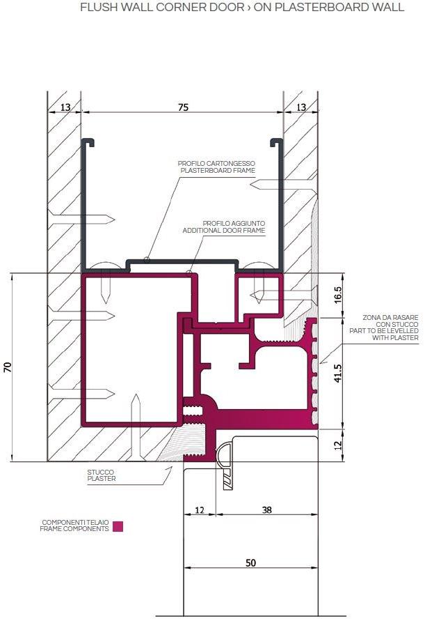 PLAN® Угловая дверь sun-id-1489372 - Вид №6