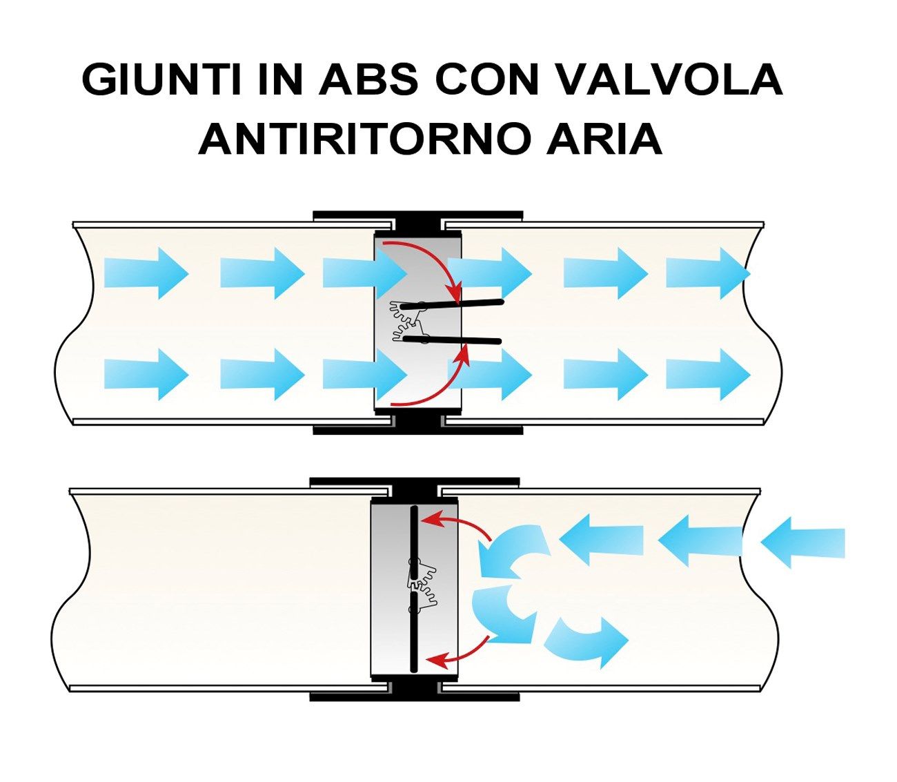 Соединение с клапаном-бабочкой для круглой трубы First Corporation вентиляция ARCH-00097122 - Вид №4