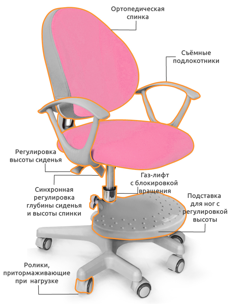 Чехол для кресла Mio Y-407 розовый KP MEALUX EVO  00-3947271 Розовый Santreyd  - Вид №2