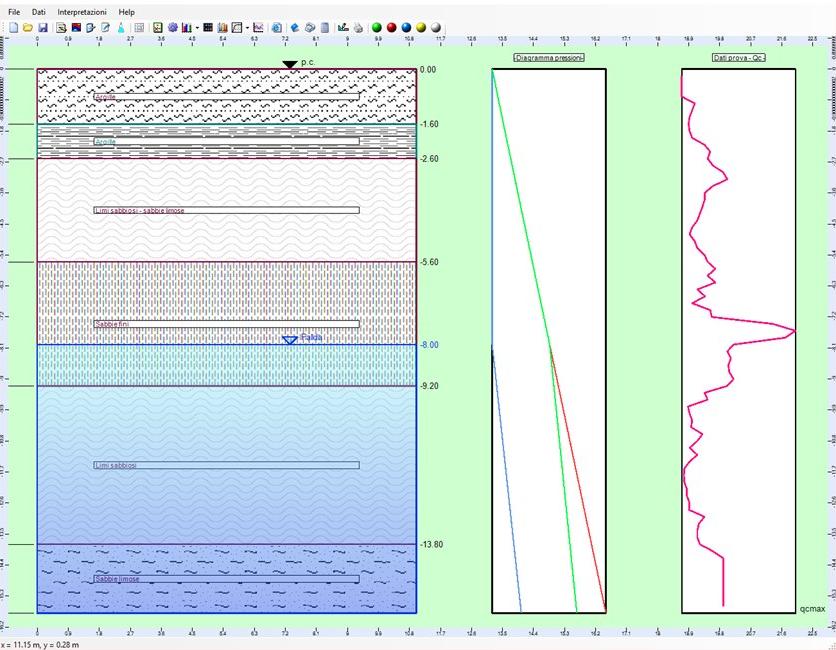 CDM Dolmen Повторная обработка результатов пенетрометрических испытаний sun-id-1370064 - Вид №2