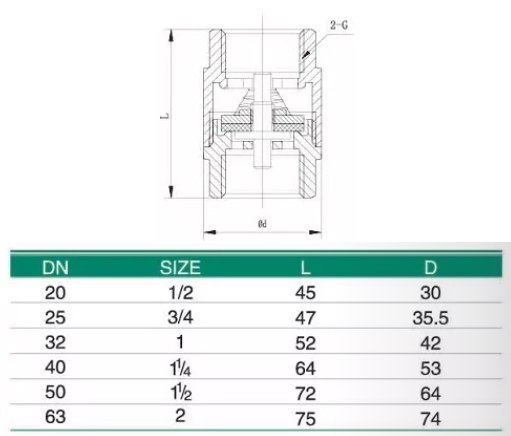 60502 Обратный клапан 3/4" латунь LAB.Space  - Вид №1