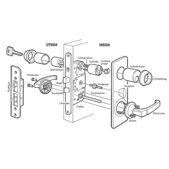Комплект замка Assa Entre ASSA ABLOY LK01-360 - Вид №1