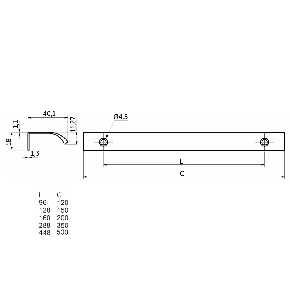 Мебельная ручка Inspire Мура черная алюминиевая 96 мм 88220558 STLM-1337134 - Вид №4