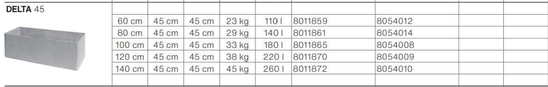 Бетонный низкий плантатор для общественных мест SWISSPEARL Softline ARCH-00085421 - Вид №1
