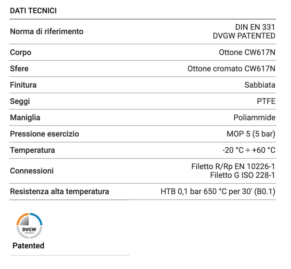 Гаечные ключи для клапанов G2 Punto Orange® TECO ARCH-00036730 - Вид №3