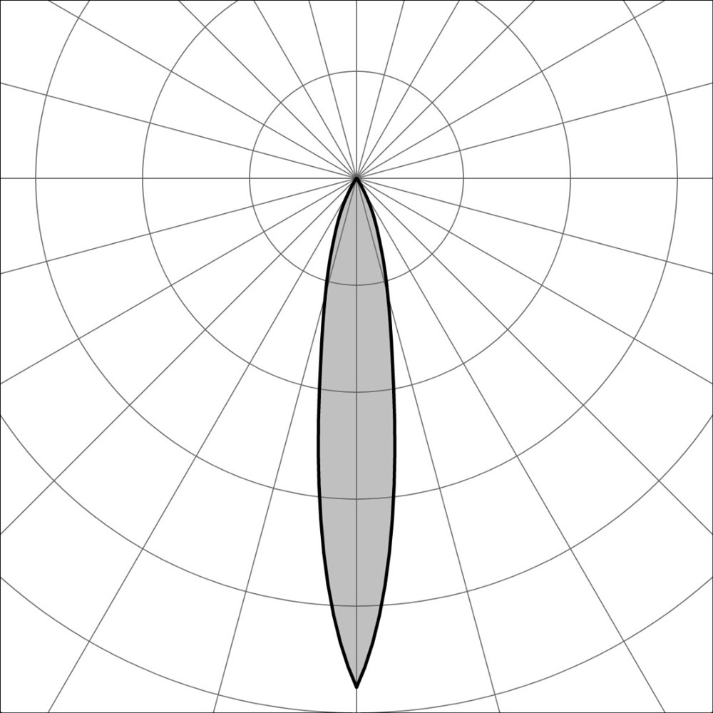 Comfort Evo RD Frame Ghidini Comfort Evo RD .01 Белый (Матовый)  - Вид №2