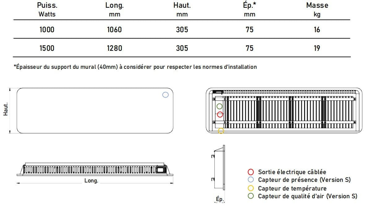 Настенный полотенцесушитель Ductal® Fogo Fogo Elegance ARCH-00040482 - Вид №31