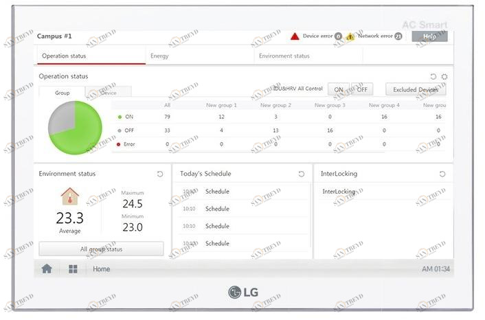 LG Electronics Интерфейс для систем домашней автоматизации sun-id-1418032
