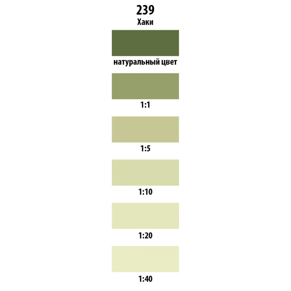 Колер Parade №239 750 мл для интерьерных решений в оттенке хаки 12070540 STLM-1576028 - Вид №1