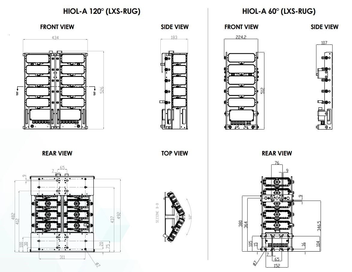 Светодиодный сигнализатор препятствий на лету LUXSOLAR L856-LXS ARCH-00039055 - Вид №3