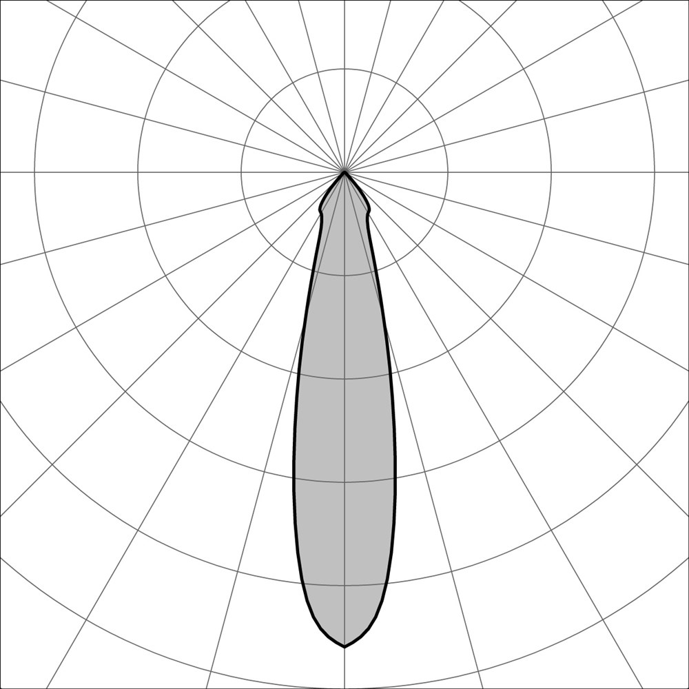 Mikko Extension Ghidini Mikko .05 Темно-Cерый (Матовый)  - Вид №3