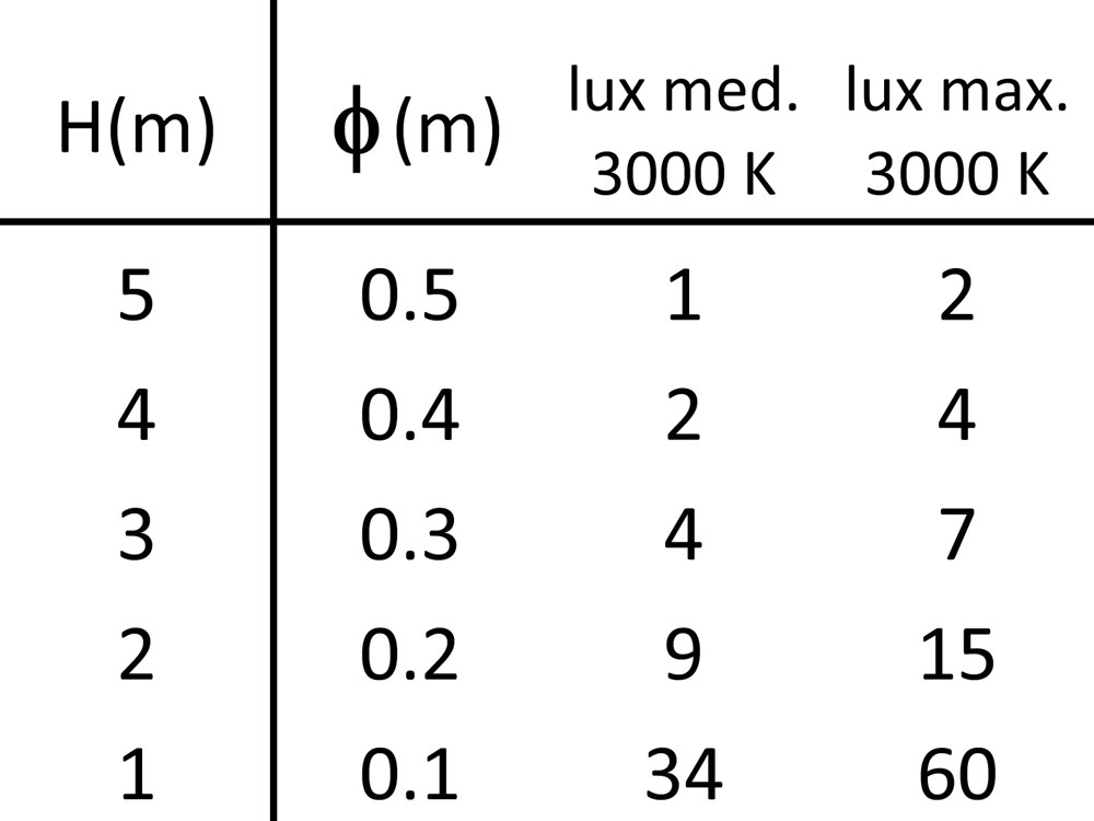 Geos Flat 115 Ghidini Geos 1L Flat .05 Темно-Cерый (Матовый)  - Вид №4
