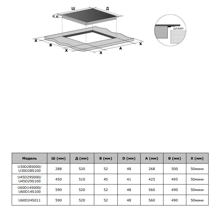9256865 Электрическая варочная поверхность Gressel RU30D28S77100 STDN-0125959 - Вид №6