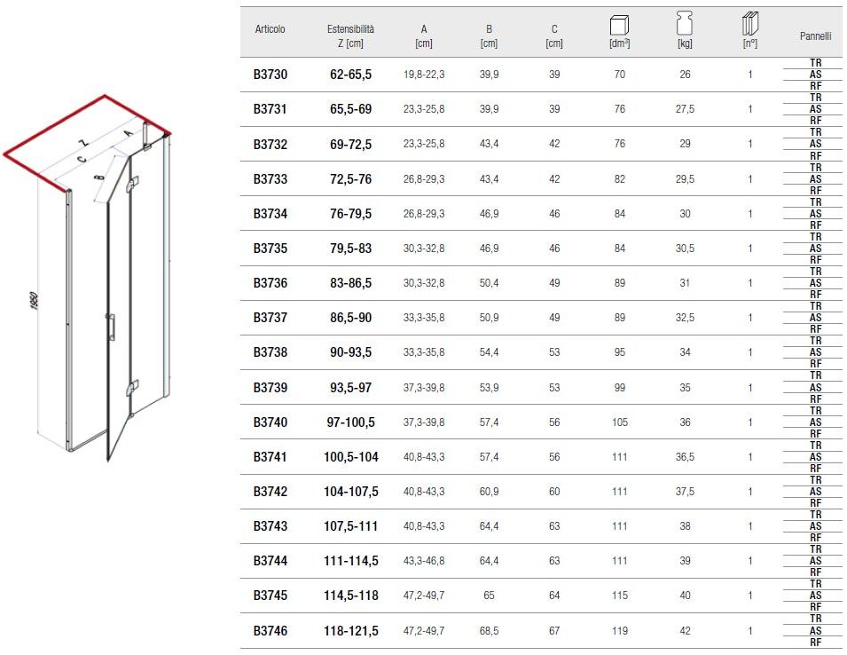 Samo Душевая ниша прямоугольная с распашной дверцей Eccelsa sun-id-1500306 - Вид №9
