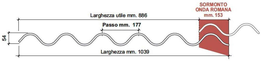 First Corporation Крышка Cover-life sun-id-1355800 - Вид №1
