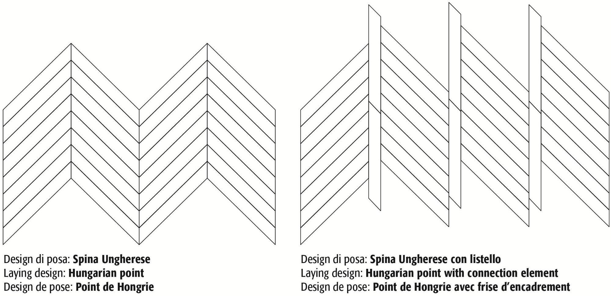 Alma by Giorio Паркет из массива дерева, брашированный под европейский дуб Spine sun-id-1358196 - Вид №4