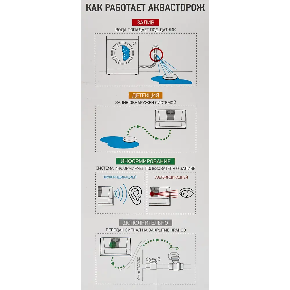 Система защиты от протечки воды Аквасторож Оригинал К+ 22.66 1/2" 220 В STLM-2186133 - Вид №4