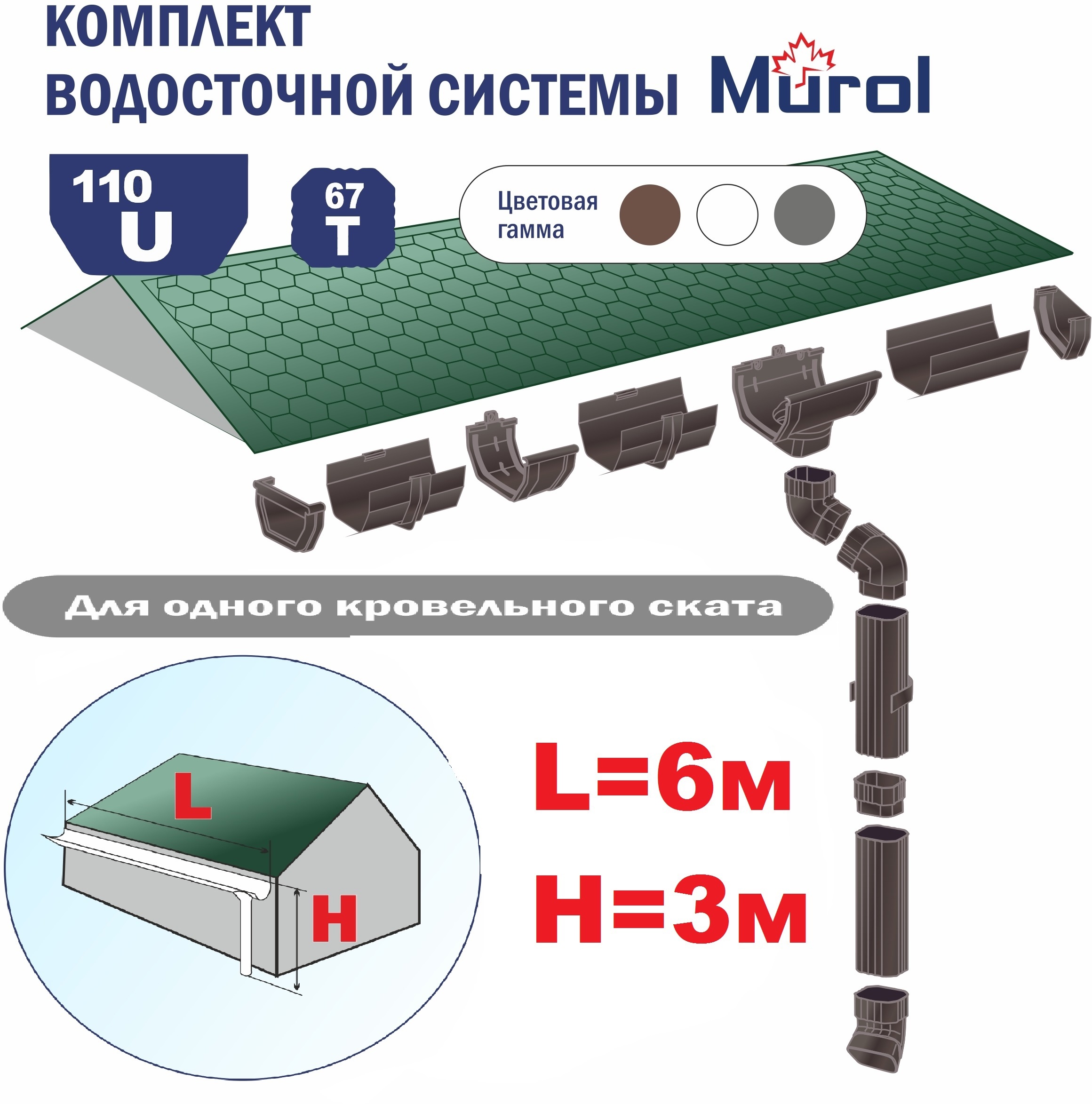 91016026 Набор водосточной системы ø110мм х 6м коричневый STLM-0442462 MUROL