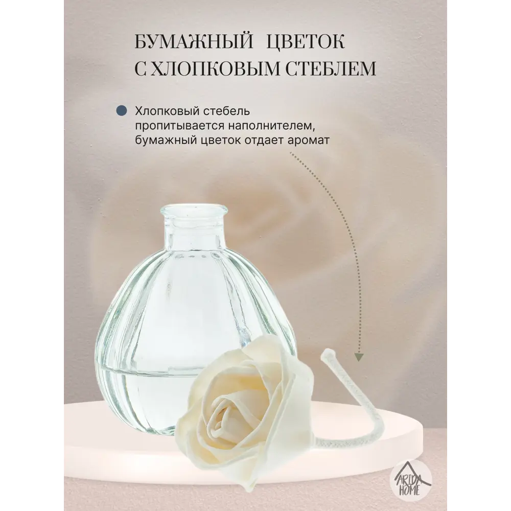 Ароматический диффузор Arida Home Hyggeflower 7 Виноград и мускат 50 мл STLM-2190442 - Вид №3