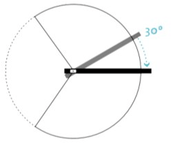 FritsJurgens Полностью регулируемая шарнирная петля sun-id-1399564 - Вид №5