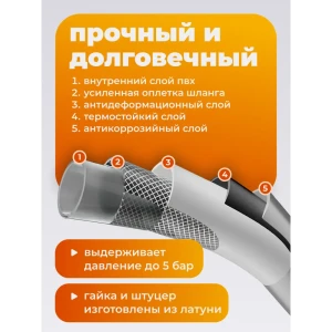92066826 Шланг для душа Birdhouse B0270K 150 см цвет серебристый STLM-1543586