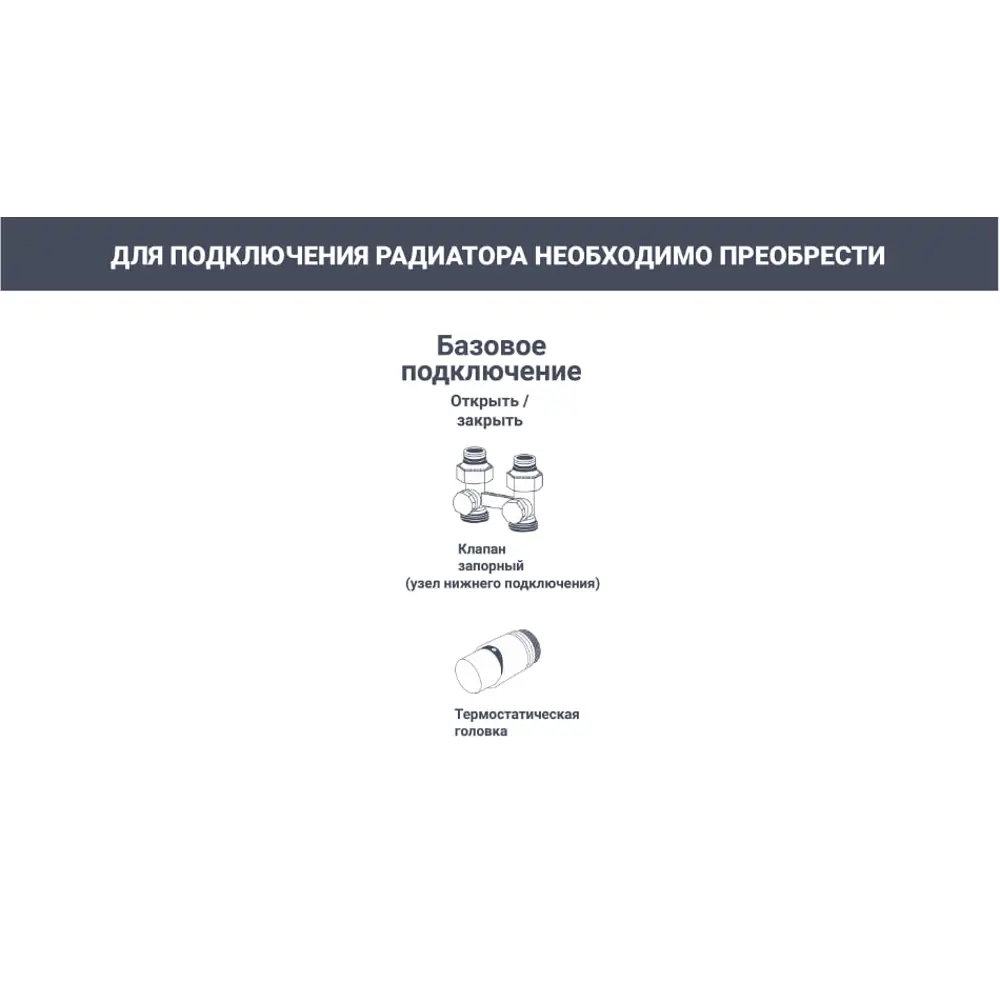 Радиатор панельный Kermi Profil FTV220501201R2Y 22 500x1200 нижнее правое подключение сталь белый 82939695 STLM-2142950 - Вид №4