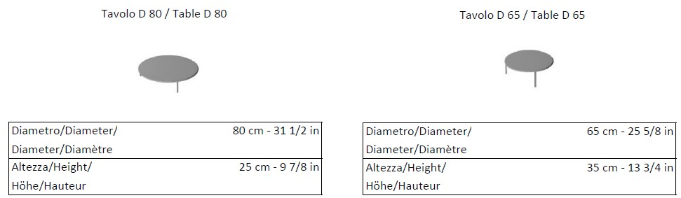 La Cividina Низкий круглый журнальный столик Up sun-id-1387029 - Вид №18