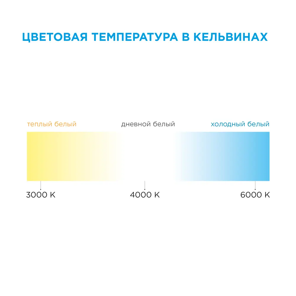 APEYRON Контурная светодиодная лента для интерьерной подсветки 18709211 STLM-0925086 - Вид №17