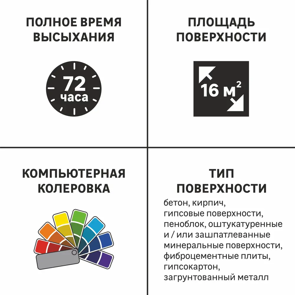 Luxens Всесезонная фасадная краска - защита и эстетика в любую погоду 17122469 STLM-0007542 - Вид №2