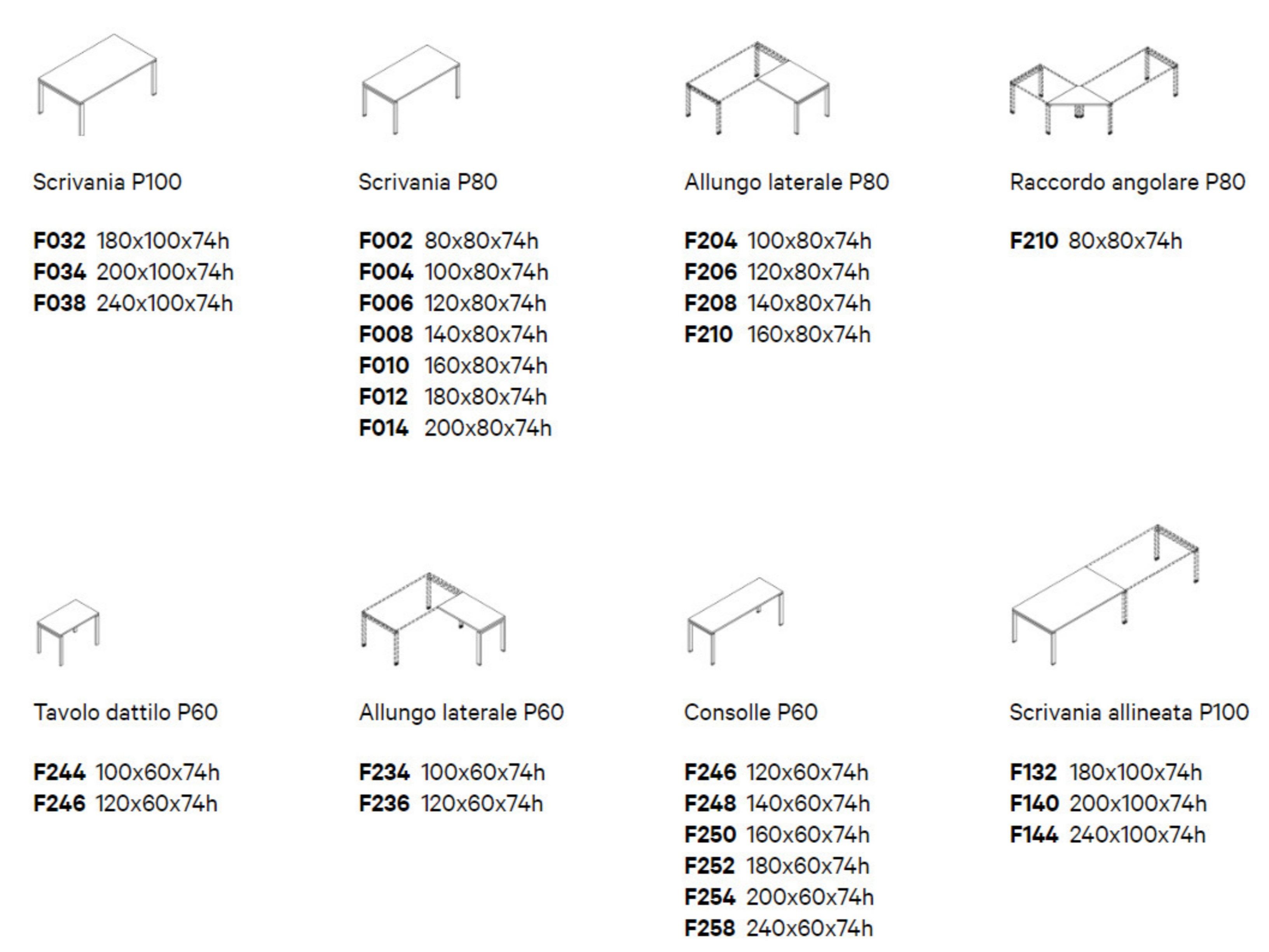 Угловой рабочий стол Manerba ARCH-00032810 - Вид №3