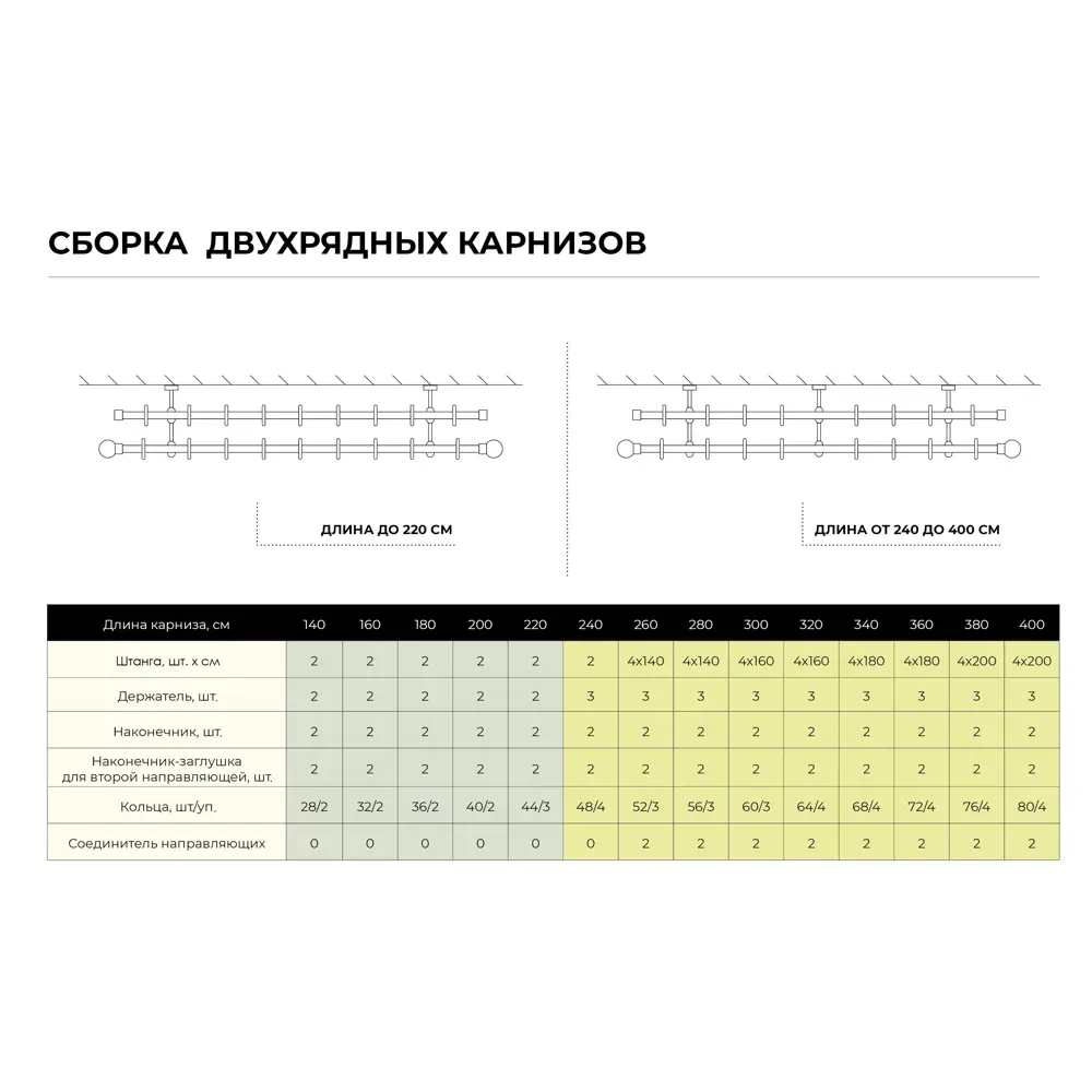 Кольцо металл цвет венге 2 см 10 шт 82088850 STLM-2136170 Santreyd  - Вид №3