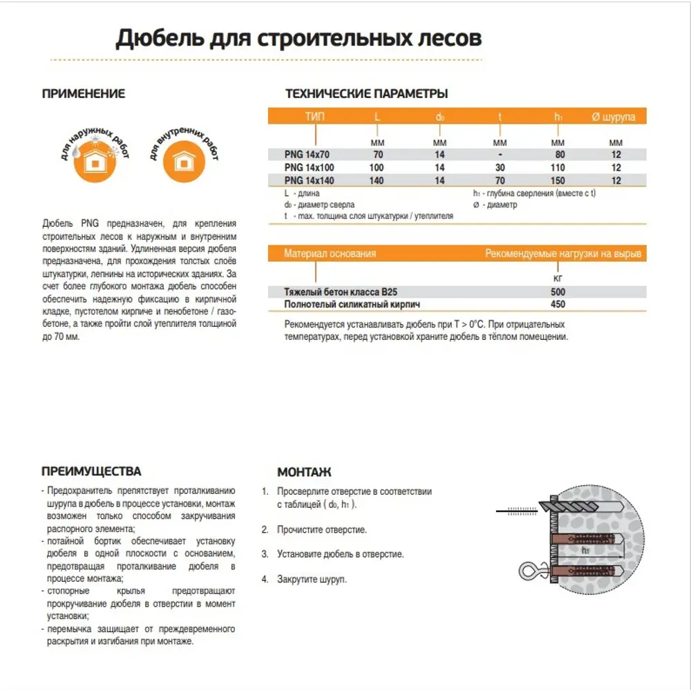 Дюбель Европартнер для строительных лесов 14×140 мм нейлоновый (4 шт) 89363277 STLM-1011870 - Вид №5