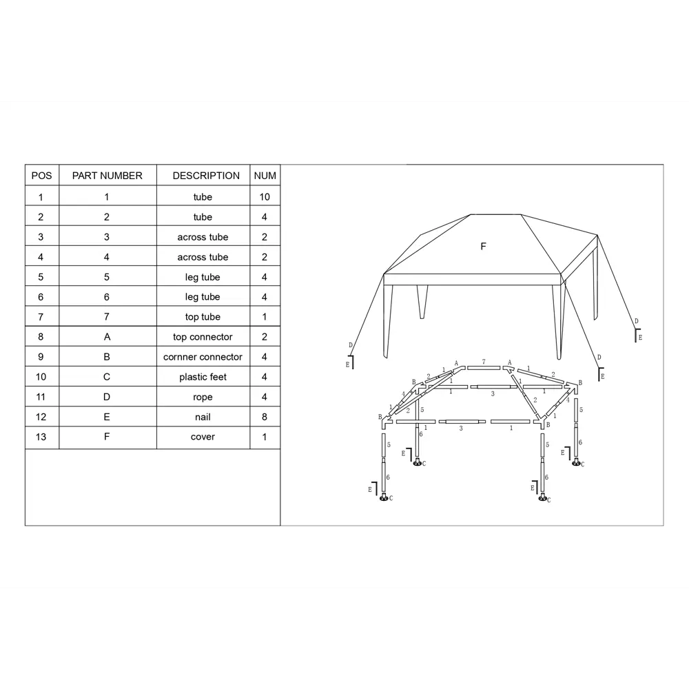Навес садовый BEGINIA 1.95x2.95 м сталь белый Товар без серии STLM-2104442 - Вид №12