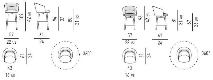 Minotti Табурет высокий тканевый с подлокотниками Amélie Amelie sun-id-1446692 - Вид №2