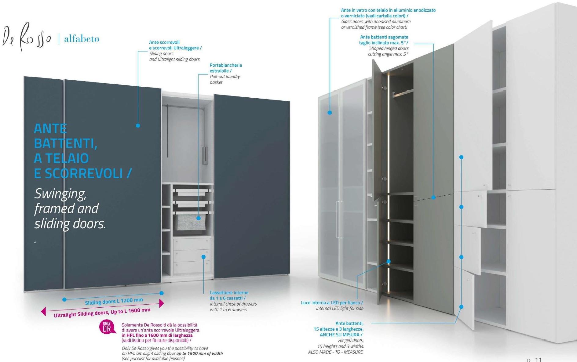 De Rosso Гардероб с зеркальным эффектом распашные двери hpl Alfabeto sun-id-1407290 - Вид №5