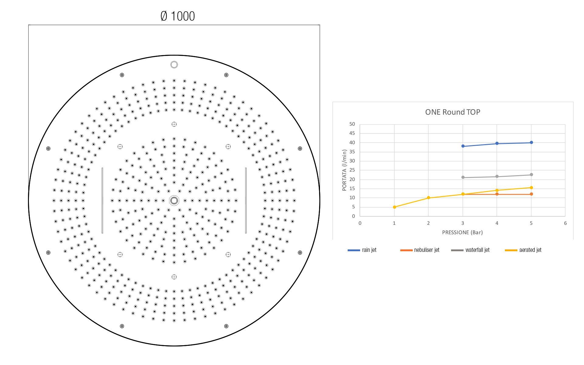 Круглая потолочная душевая головка из нержавеющей стали Aquademy One Spa ARCH-00019147 - Вид №2