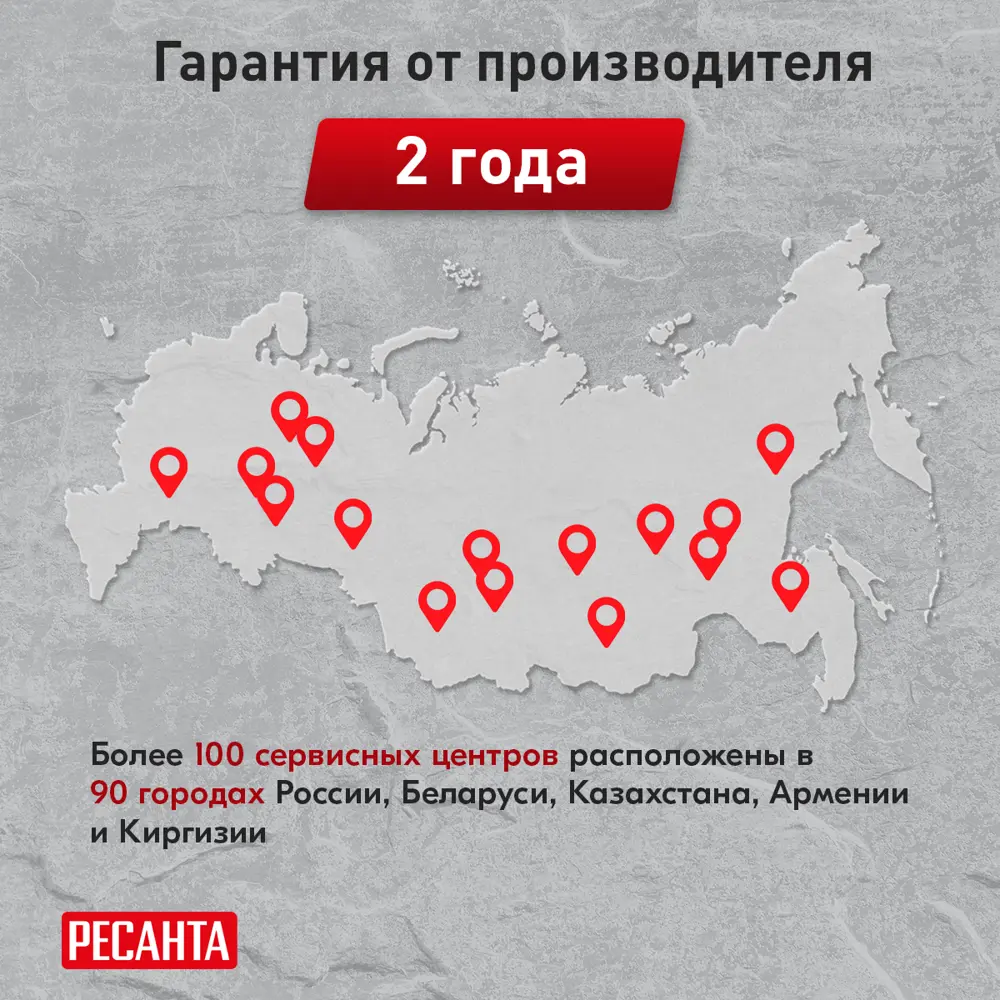 Инверторный сварочный аппарат Ресанта САИ-250 для профессиональных работ 82171963 STLM-0021061 - Вид №23