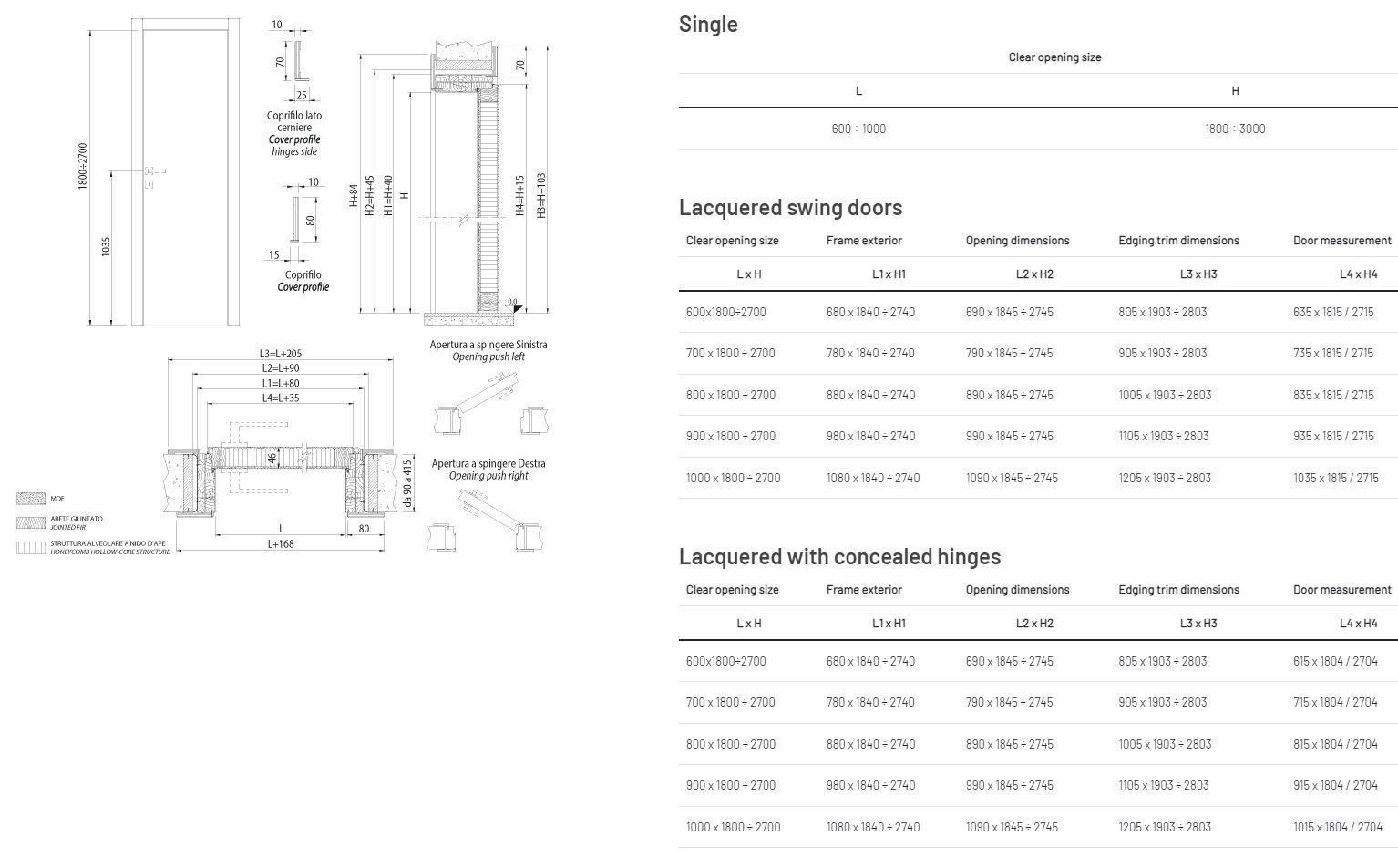 Деревянные распашные двери Scrigno PORTA BATTENTE LACCATA CON STIPITI ARCH-00148404 - Вид №2