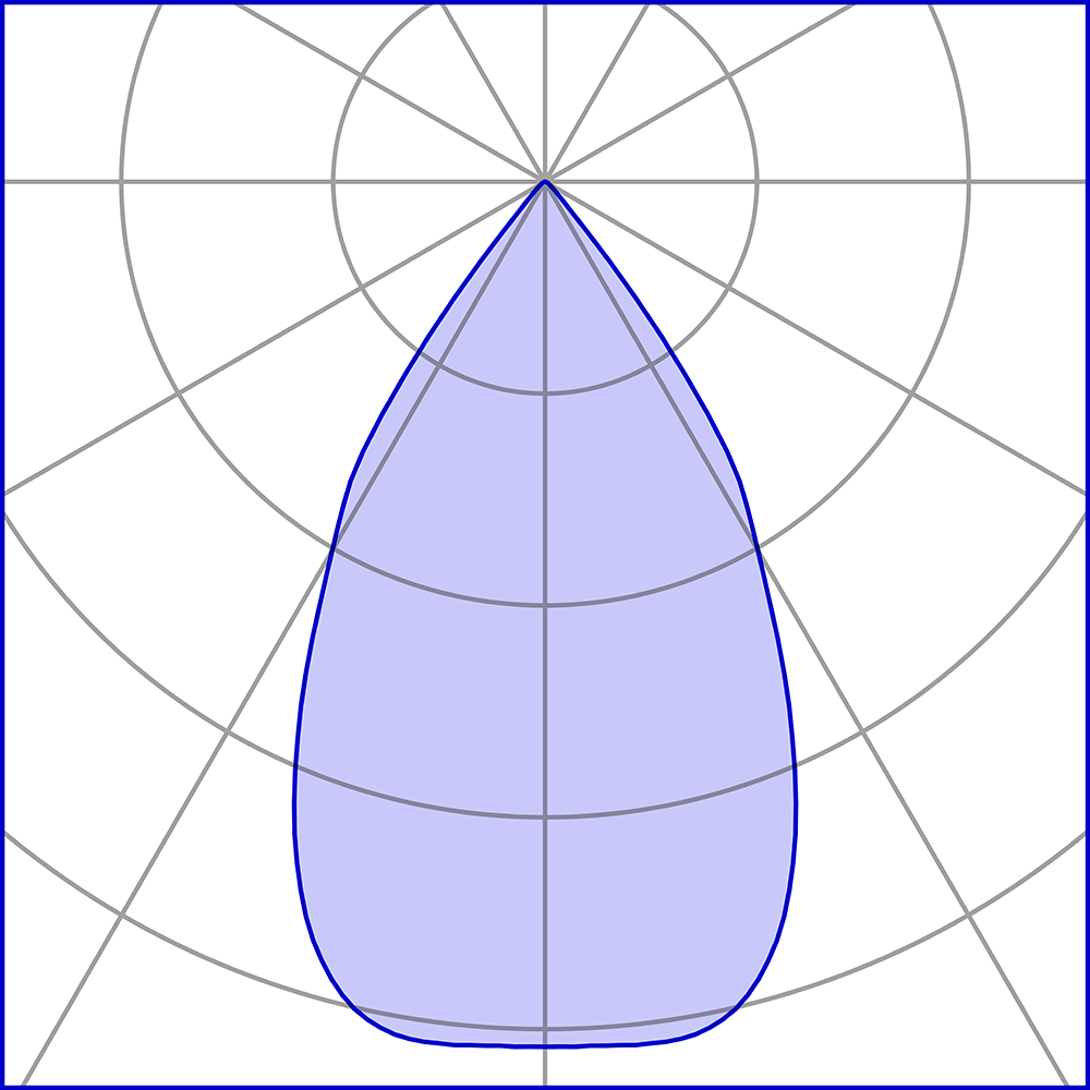 8840168 Проектор Platek SUN Small Proiettore  SUN Small Floodlight - 1 COB 4000K 60°  - Вид №11