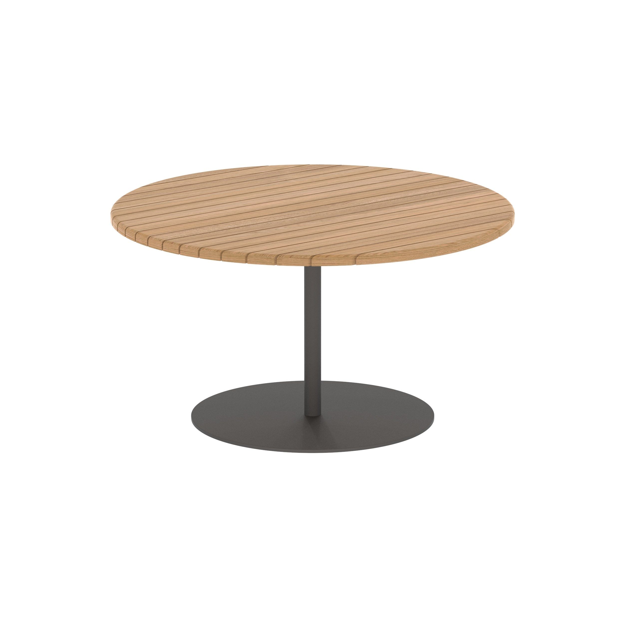 Высокий круглый стол из тикового дерева Royal Botania ARCH-00054113 - Вид №8