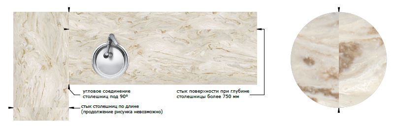 Столешницы для кухни - Пейто LIGRON LIST209 1819 - Вид №4