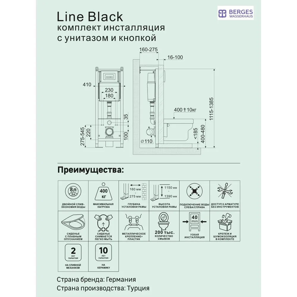 Комплект инсталляция с унитазом Berges Line Black с микролифтом клавиша цвет черный STLM-2194524 - Вид №9