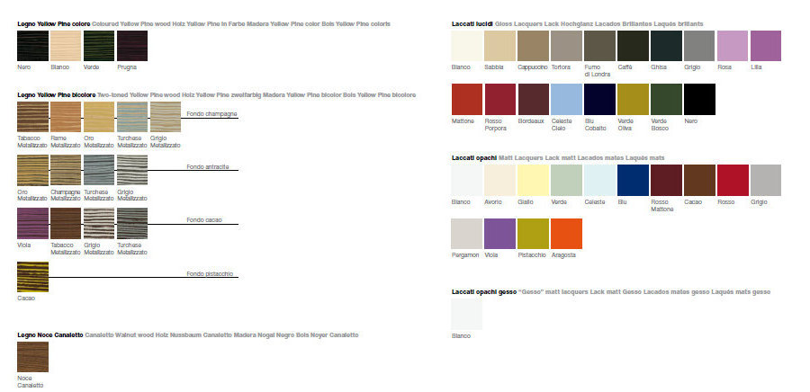 IB 03 IBISCO Комплект мебели для ванной комнаты 105,4 см ARDECO Ardeco S. R. L 42777 - Вид №3