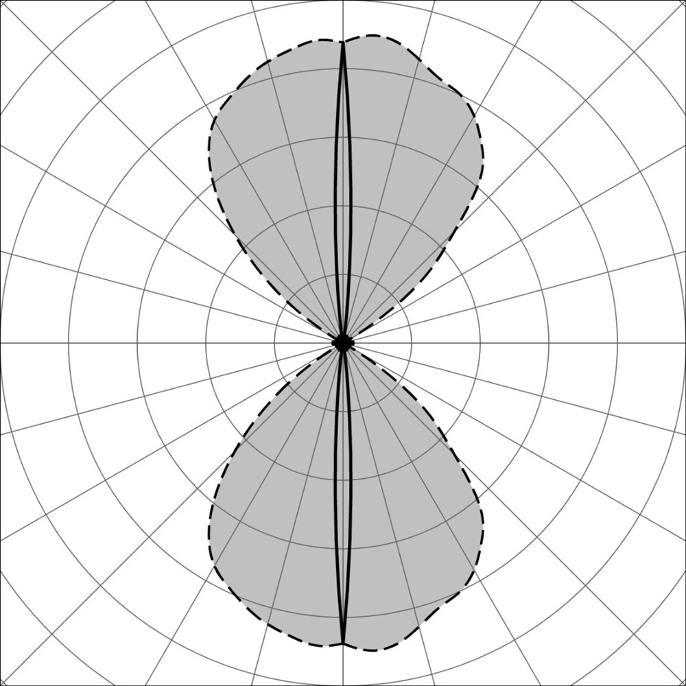 MicroGeos Flat 75 Ghidini Geos 2L Flat .05 Темно-Cерый (Матовый)  - Вид №3